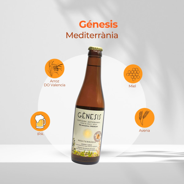 Génesis Mediterrània